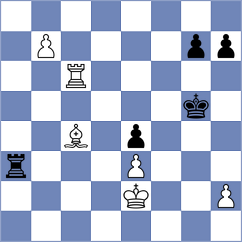 Gajic - Zaichenko (chess.com INT, 2024)
