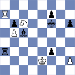 Zhou - Iturrizaga Bonelli (chess.com INT, 2018)