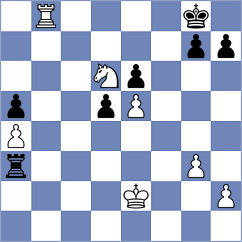 Azimi - Reshad (Chess.com INT, 2021)