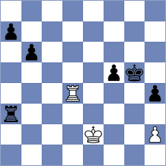 Rahimi - Nadernia (Chess.com INT, 2021)