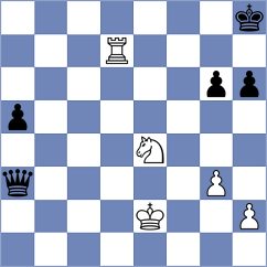 Leitao - Braun (chess.com INT, 2024)