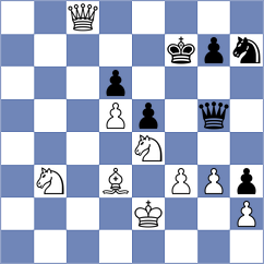 Li - Tqebuchava (chess.com INT, 2023)