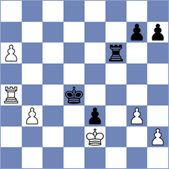 Halkias - Shohat (chess.com INT, 2024)
