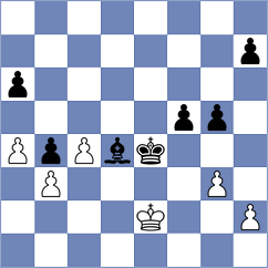Martin Carmona - Potapova (chess.com INT, 2021)