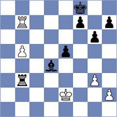 Toncheva - Peter (Chess.com INT, 2019)