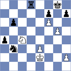 Soto - Korchynskyi (chess.com INT, 2024)