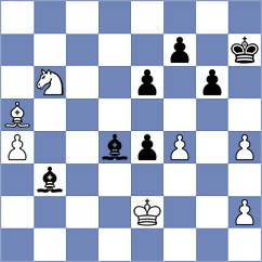 Jovic - Mindlin (chess.com INT, 2024)