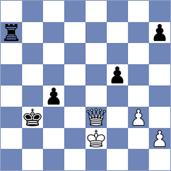 Girinath - Oleksiyenko (chess.com INT, 2023)