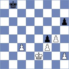 Chos - Sairam (chess.com INT, 2023)