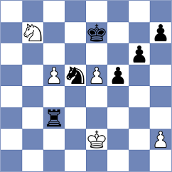 Dobrikov - Badacsonyi (chess.com INT, 2024)