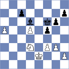 Piesik - Gokhale (chess.com INT, 2024)