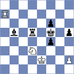 Fernandez - Fiorito (chess.com INT, 2023)