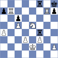 Dang - Li Xueyi (chess.com INT, 2022)
