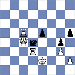 Khadijetou Limam - Lewis (chess.com INT, 2020)