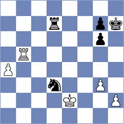 Nguyen Thi Thanh An - Antova (chess.com INT, 2021)