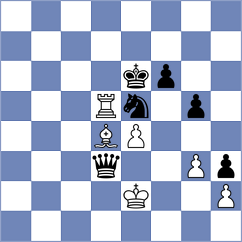 Styazhkina - Burmakin (chess.com INT, 2023)