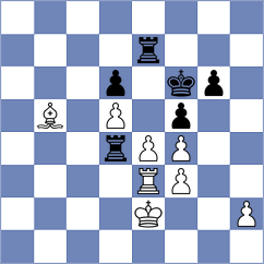 Wang - Ersahin (Chess.com INT, 2020)