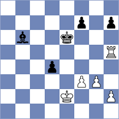 Pigusov - Hakobyan (Chess.com INT, 2020)