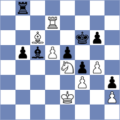 Yurasova - Mateos Rozas (chess.com INT, 2023)