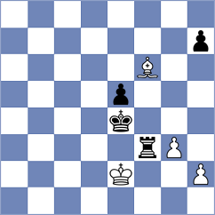 Luke Brezmes - Sreyas (chess.com INT, 2024)