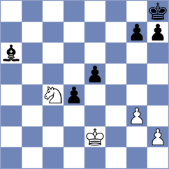 Hasangatin - Sjugirov (chess.com INT, 2023)