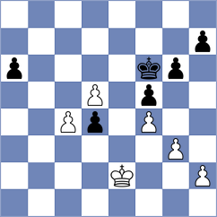 Itkis - Real de Azua (chess.com INT, 2021)