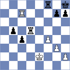 Zenker - Trakru (Chess.com INT, 2020)