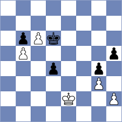 Kovalenko - Stoleriu (chess.com INT, 2023)