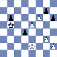 Tadese - Salim (Chess.com INT, 2020)