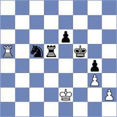 Cox - Arkell (chess.com INT, 2021)