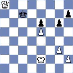 Bilan - Fernandez Bustamante (chess.com INT, 2023)