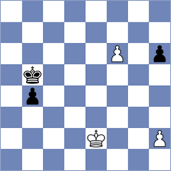 Akobian - Radzhabov (chess.com INT, 2024)