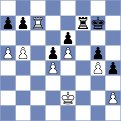 Durarbayli - Sieciechowicz (chess.com INT, 2021)