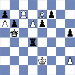 Drygalov - Saravana (chess.com INT, 2023)