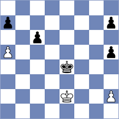 Estrada Nieto - Gevorgyan (Chess.com INT, 2020)