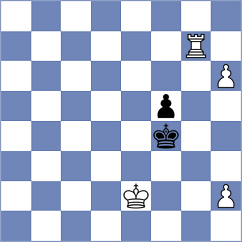 Sivakumar - Perdomo (chess.com INT, 2022)