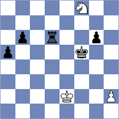 Spata - Lazavik (chess.com INT, 2021)