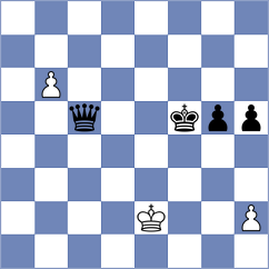 Tomaszewski - Klukin (chess.com INT, 2023)