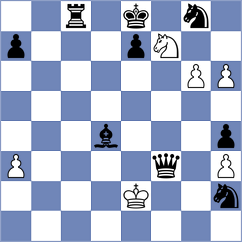 Vilayvone - Abuan (Chess.com INT, 2021)