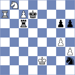 Sanal - Batsuren (chess.com INT, 2021)