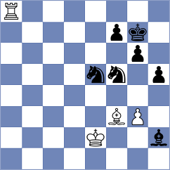 Ferey - Durarbayli (chess.com INT, 2024)