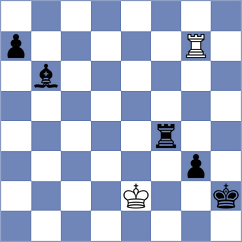 Gitu - Lahdelma (Chess.com INT, 2020)