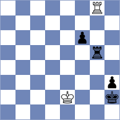 Dzurak - Kormosh (chess.com INT, 2023)