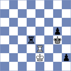 Miljkovic - Vovk (Chess.com INT, 2020)
