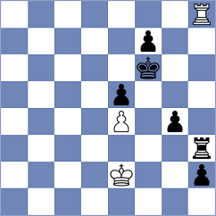 Xie - Chen (chess.com INT, 2020)