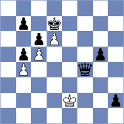 Abhishek Khandelwal - Irjanski (Chess.com INT, 2021)