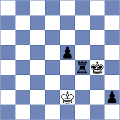 Kalinina - Li (Chess.com INT, 2020)