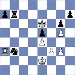 Kulkarni - Levine (chess.com INT, 2022)