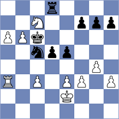 Guerrero Olmos - Yagupov (chess.com INT, 2024)