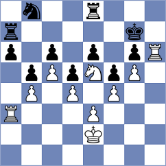 D'Arruda - Lopez Idarraga (chess.com INT, 2023)